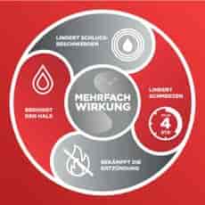 Dobendan® Direkt Zuckerfrei Lutschtabletten