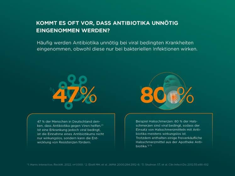 Wieso rücken Antibiotika-Resistenzen bei Institutionen und Forschern immer mehr in den Mittelpunkt? Gerade ein unnötiger Gebrauch von Antibiotika kann dazu führen, dass diese ihre lebensrettende Wirkung verlieren.