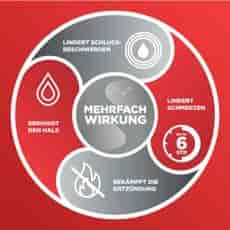 Dobendan® Direkt Spray - Kirsch-& Minzgeschmack