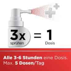 Dobendan® Direkt Spray - Kirsch-& Minzgeschmack