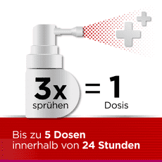 Dobendan® Direkt Spray - Kirsch-&Minzgeschmack