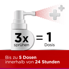 Dobendan® Direkt Spray - Kirsch-& Minzgeschmack