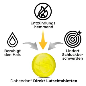 Dobendan Direkt Lutschtabletten