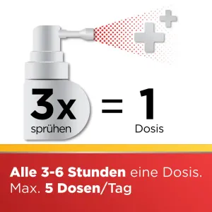 Dobendan Direkt Spray – Honig-and Zitronengeschmack