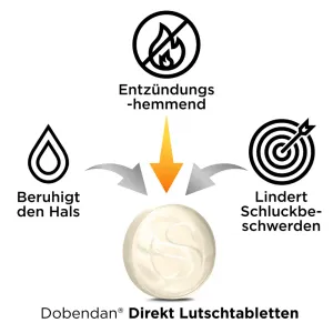 Dobendan Direkt Zuckerfrei Lutschtabletten