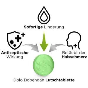 Dolo-Dobendan Lutschtabletten